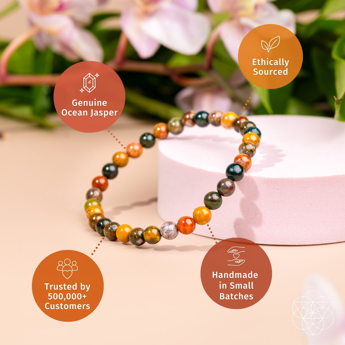 Ocean Jasper Crystal Bracelet – 6mm Natural Stone Beads
