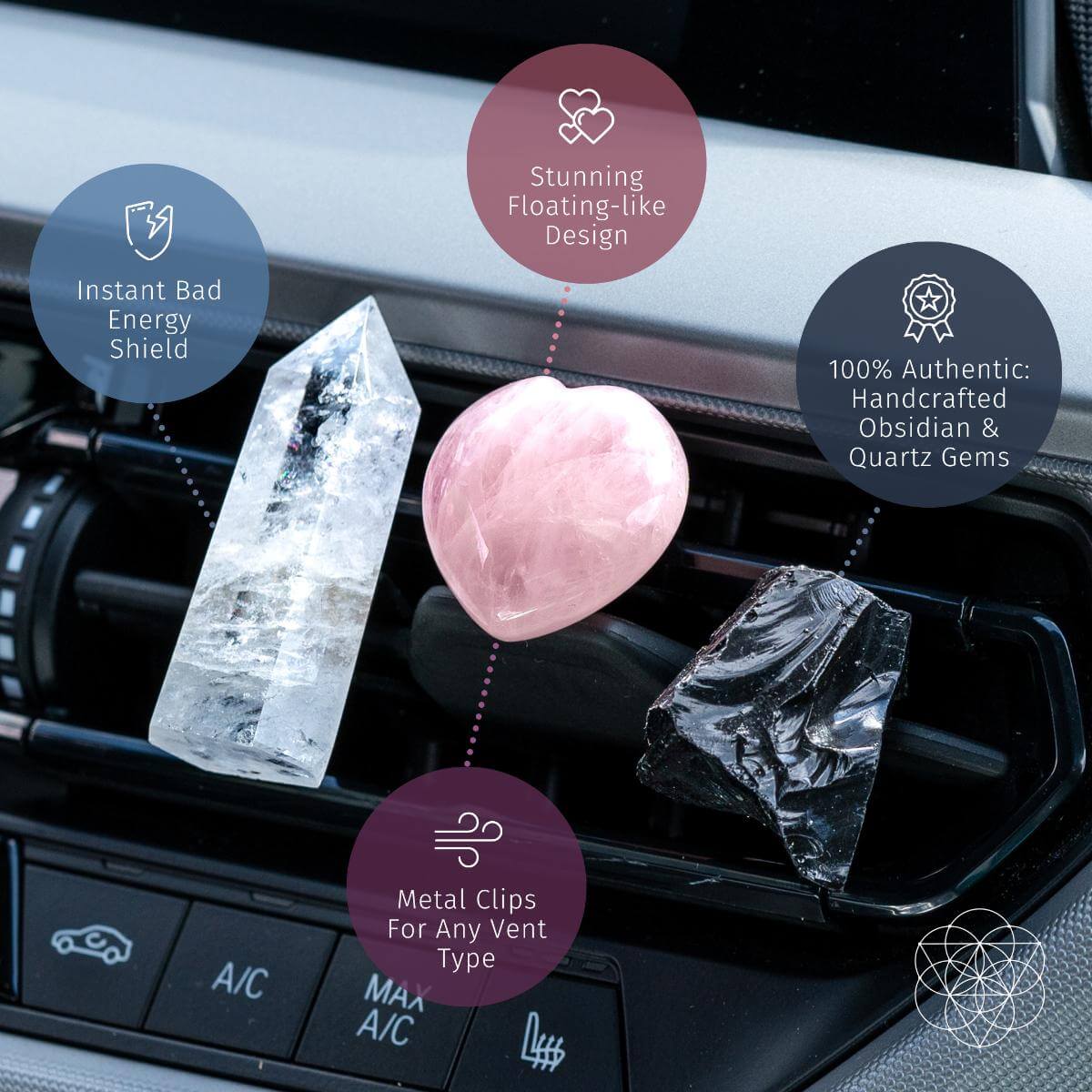 Spiritual GPS - Guardian Car Crystal Kit